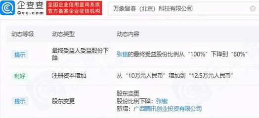 騰訊投資萬象皆春 深化動畫設計，拓展文化交流新生態